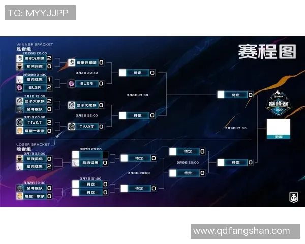 2018ti比赛积分-揭秘2018 TI比赛积分制度-2018ti比赛积分